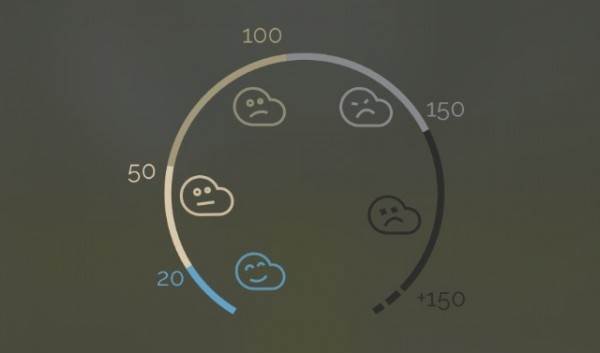 Una startup francesa informa en tiempo real sobre la calidad del aire ...